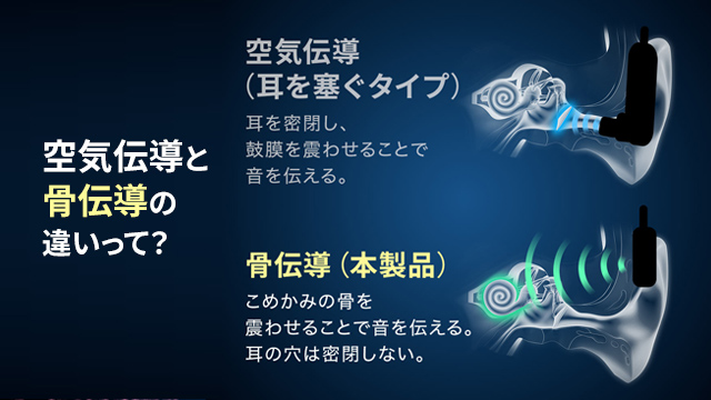 20万の補聴器より聴こえる!?正直な感想