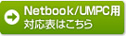 [NetBook/UMPCpΉ\͂]
