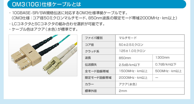 1{璍\@ŒZ20cm@eRlN^@OM3i10Gjdl@YƗp