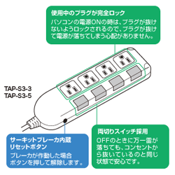 TAP-SP24E̐i摜
