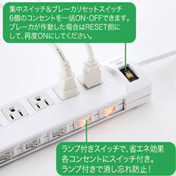 TAP-S8̐i摜