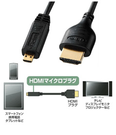 HDMI}CNP[u