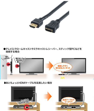 MHLP[u(HDMI USB}CN)