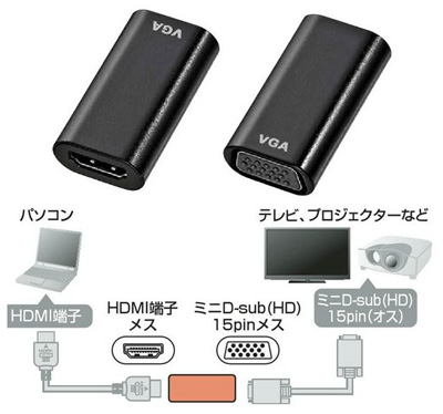 HDMI-VGAϊ