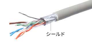 STPP[u