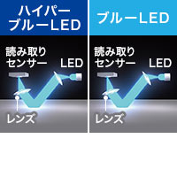 u[LED}EX