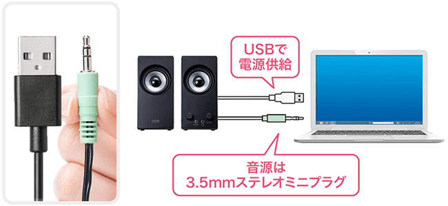 USB電源タイプ