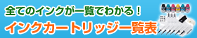 CNJ[gbWꗗ\