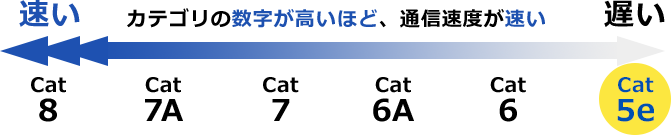 LANP[ȗx