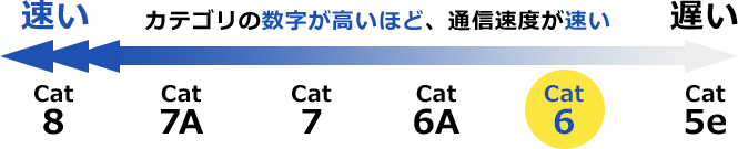 LANP[ȗx