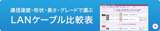 LANP[ur\