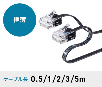 /ITEMATTR/500-LAN6AFL