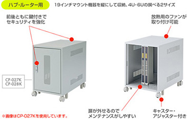 CP-KV[Y̓