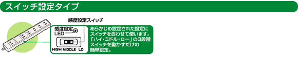 XCb`ݒ^Cv