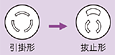 TAP-AD5̎gp