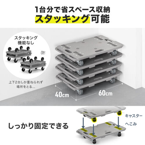 サンワダイレクト本店 サンワサプライ【オフィス・PC周辺通販】