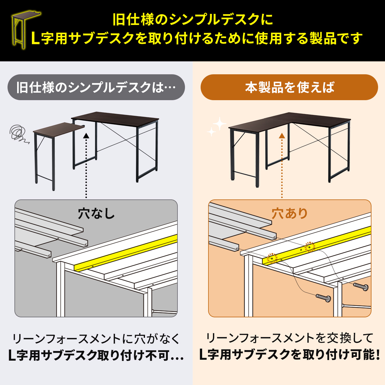 �����p���[���t�H�[�X�����g �V���v���f�X�N��p �f�X�N��100/120cm�Ή� �z���C�g