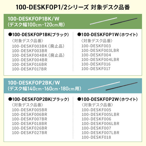 �����p���[���t�H�[�X�����g �V���v���f�X�N��p �f�X�N��100/120cm�Ή� �z���C�g