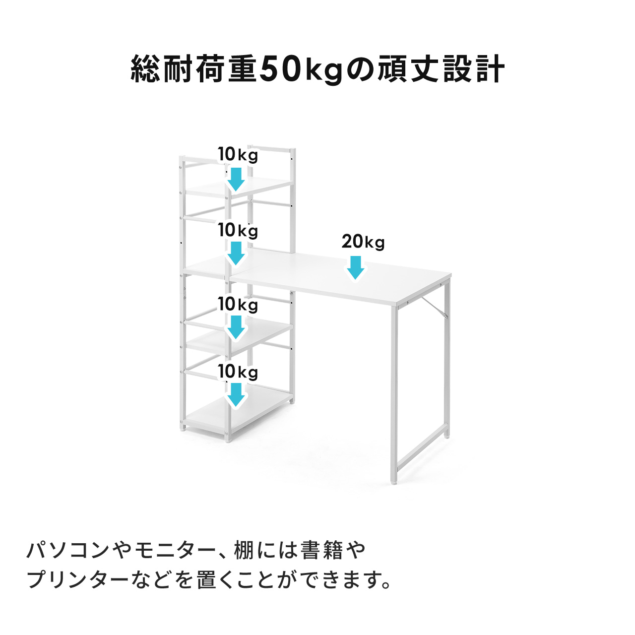 サンワダイレクト本店 サンワサプライ【オフィス・PC周辺通販】