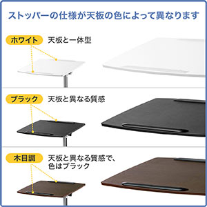 ノートパソコンデスク(ノートPC台・高さ調整・角度調整・テレワーク