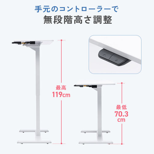サンワダイレクト本店 サンワサプライ【オフィス・PC周辺通販】