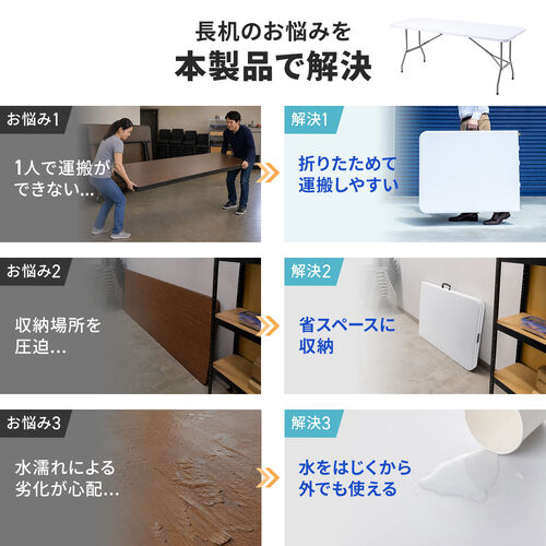 サンワダイレクト本店 サンワサプライ【オフィス・PC周辺通販】