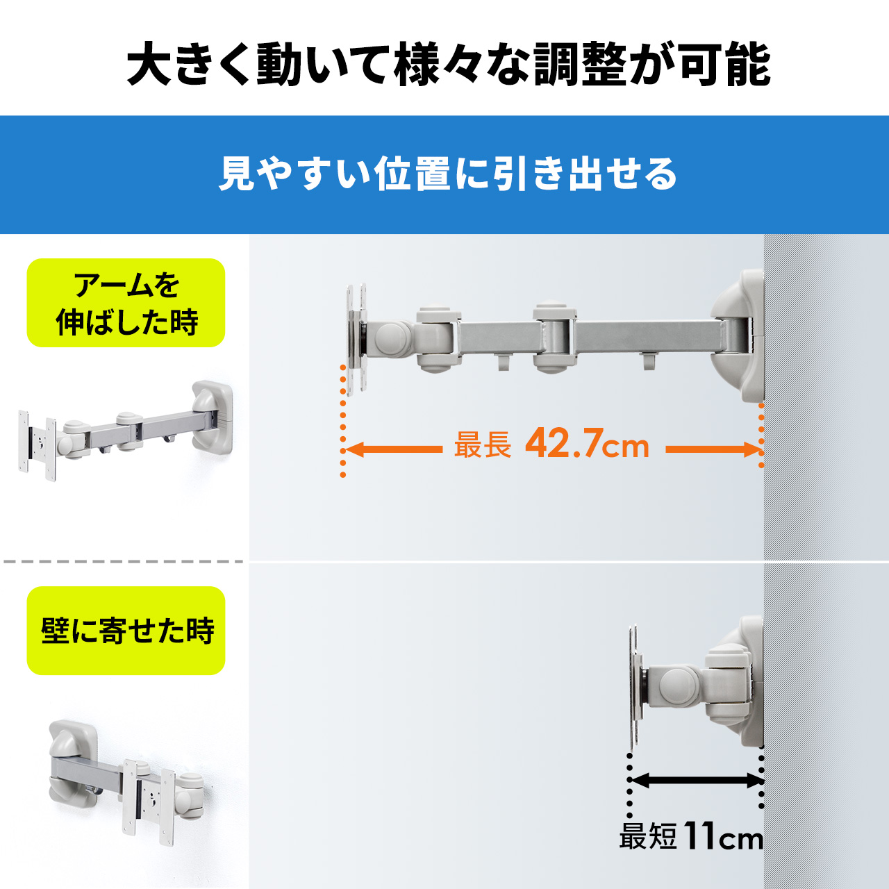 �y6��Z�b�g�z���j�^�[�A�[�� �ǖʌŒ� �f�B�X�v���C�A�[�� �Ǌ|�� 3�֐� �ω׏d10kg