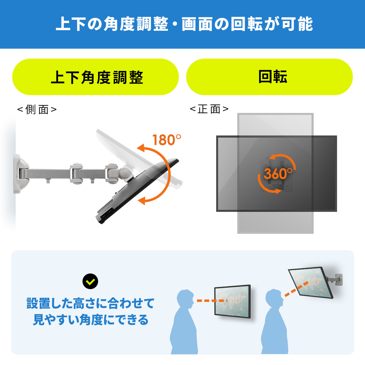 �y6��Z�b�g�z���j�^�[�A�[�� �ǖʌŒ� �f�B�X�v���C�A�[�� �Ǌ|�� 3�֐� �ω׏d10kg