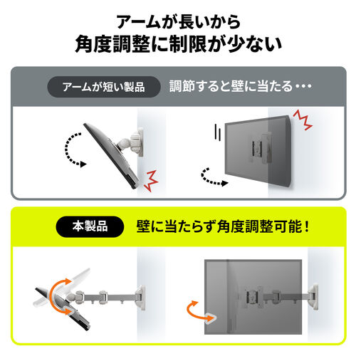 �y6��Z�b�g�z���j�^�[�A�[�� �ǖʌŒ� �f�B�X�v���C�A�[�� �Ǌ|�� 3�֐� �ω׏d10kg