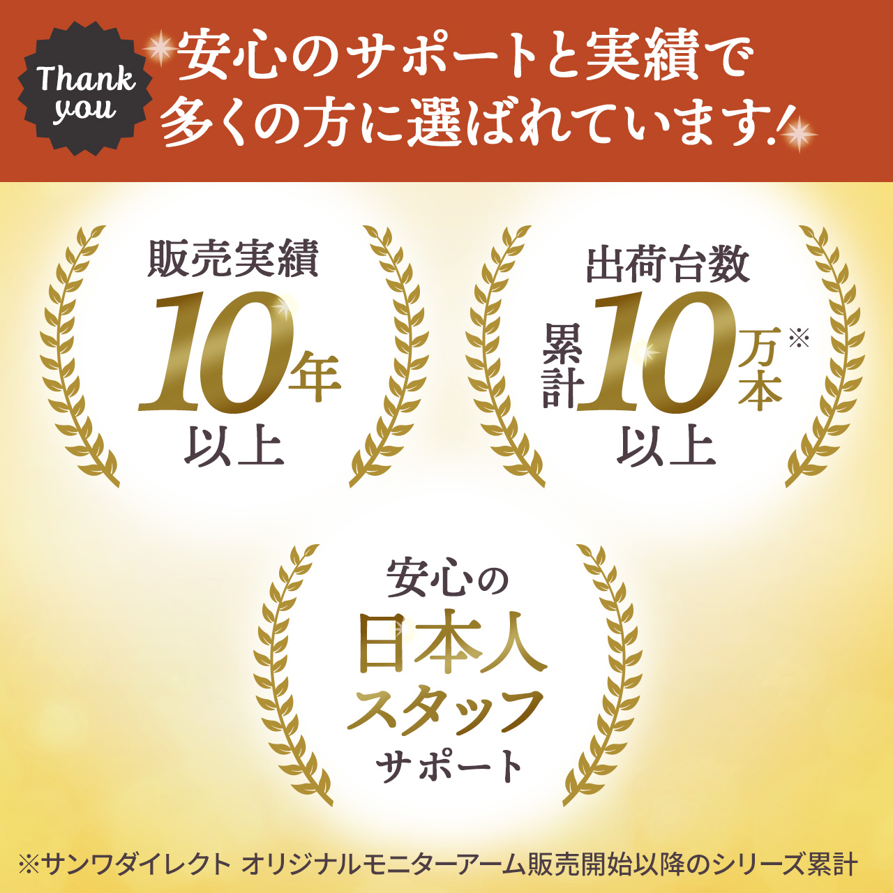 �y3��Z�b�g�z���j�^�[�A�[�� �f�X�N�}�E���g �f�B�X�v���C�A�[�� 34�C���`(2kg�`10kg)�܂őΉ� �V���o�[