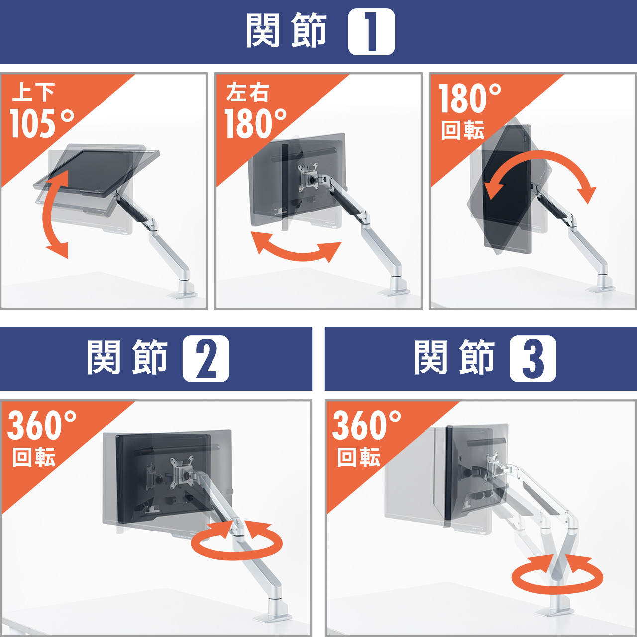 �y3��Z�b�g�z���j�^�[�A�[�� �f�X�N�}�E���g �f�B�X�v���C�A�[�� 34�C���`(2kg�`10kg)�܂őΉ� �V���o�[