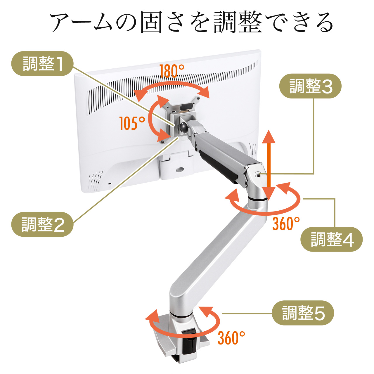 �y3��Z�b�g�z���j�^�[�A�[�� �f�X�N�}�E���g �f�B�X�v���C�A�[�� 34�C���`(2kg�`10kg)�܂őΉ� �V���o�[