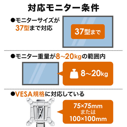 �y3��Z�b�g�z���j�^�[�A�[�� �f�X�N�}�E���g �f�B�X�v���C�A�[�� 32�C���` 37�C���`�Ή� �K�X�� 3�֐� ���ω׏d20kg�܂őΉ� �V���o�[