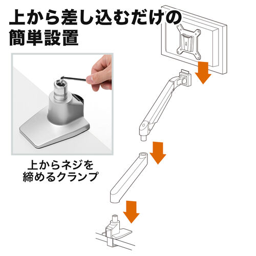 �y3��Z�b�g�z���j�^�[�A�[�� �f�X�N�}�E���g �f�B�X�v���C�A�[�� 32�C���` 37�C���`�Ή� �K�X�� 3�֐� ���ω׏d20kg�܂őΉ� �V���o�[