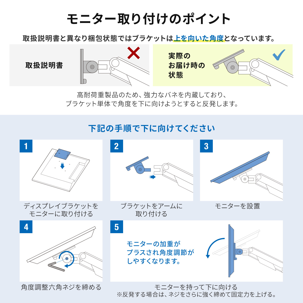 �y3��Z�b�g�z���j�^�[�A�[�� 32�C���`�Ή� ���ω׏d �ő�49�C���`�Ή� 2�`20kg�Ή� �N�����v �u���b�N