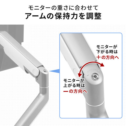 �y3��Z�b�g�z���j�^�[�A�[�� 32�C���`�Ή� ���ω׏d �ő�49�C���`�Ή� 2�`20kg�Ή� �N�����v �u���b�N