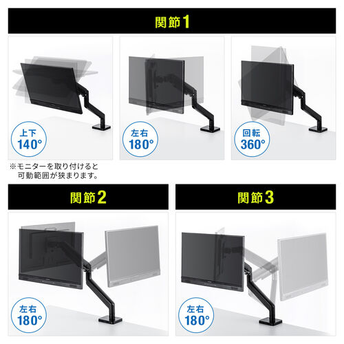 �y3��Z�b�g�z���j�^�[�A�[�� 32�C���`�Ή� ���ω׏d �ő�49�C���`�Ή� 2�`20kg�Ή� �N�����v �u���b�N