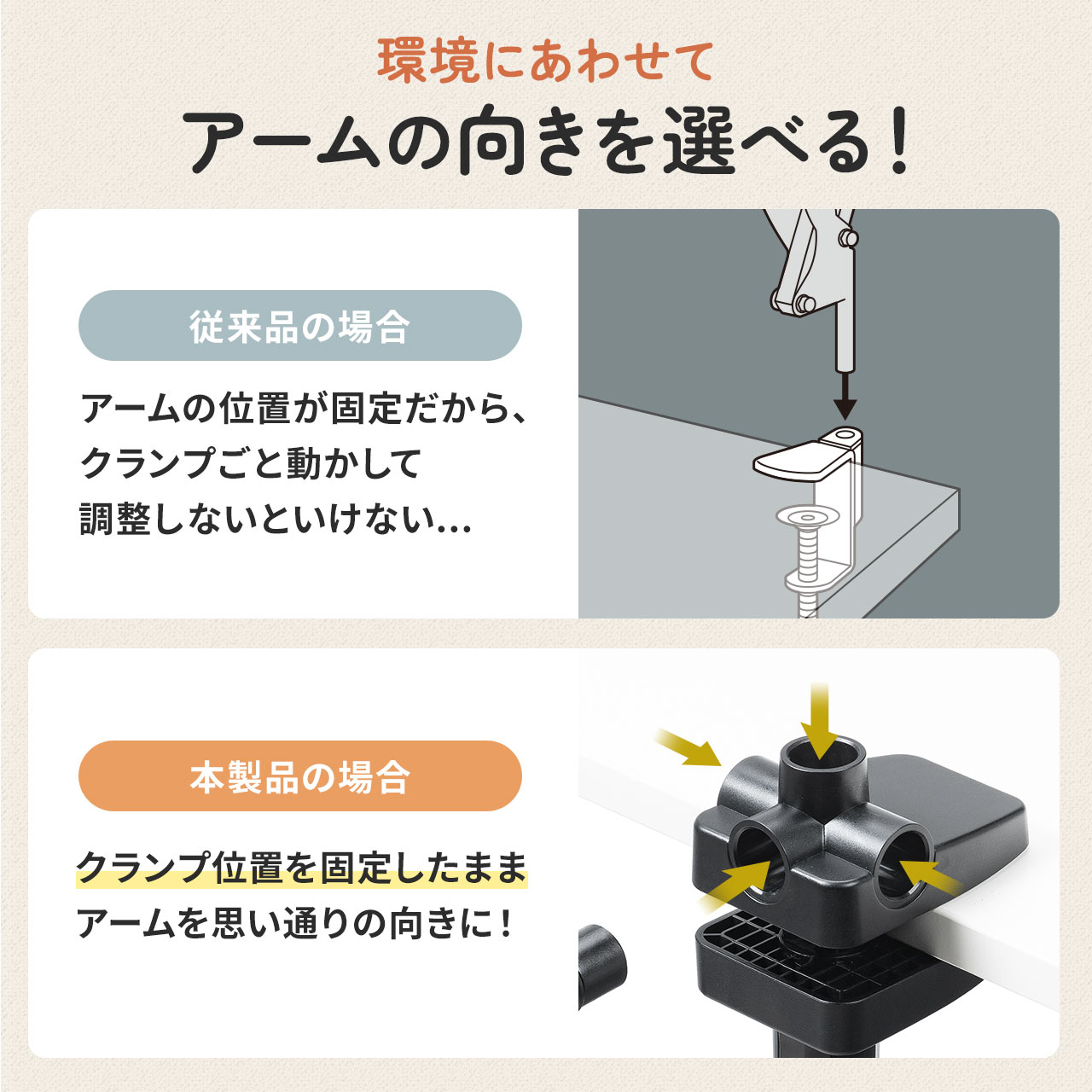 �^�u���b�g�A�[���X�^���h �Q�Ȃ��� �A�[�� �X�}�z�A�[�� �N�����v�Œ莮 3�֐� �x�b�h�T�C�h��t�\ 360�x��] �z���C�g