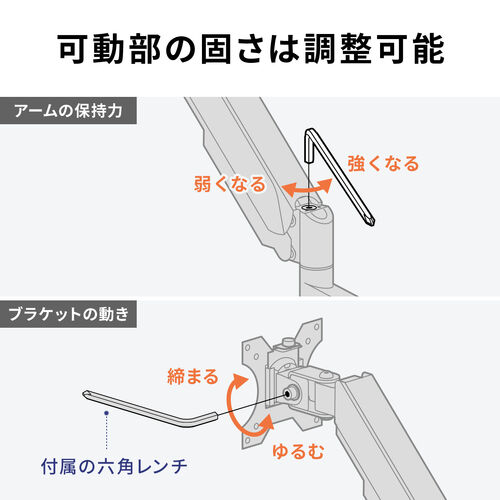 �y8��Z�b�g�z���j�^�[�A�[�� �ǐݒu �K�X���� 32�C���`�Ή� �㉺ ���E���� 3�֐� �u���b�N