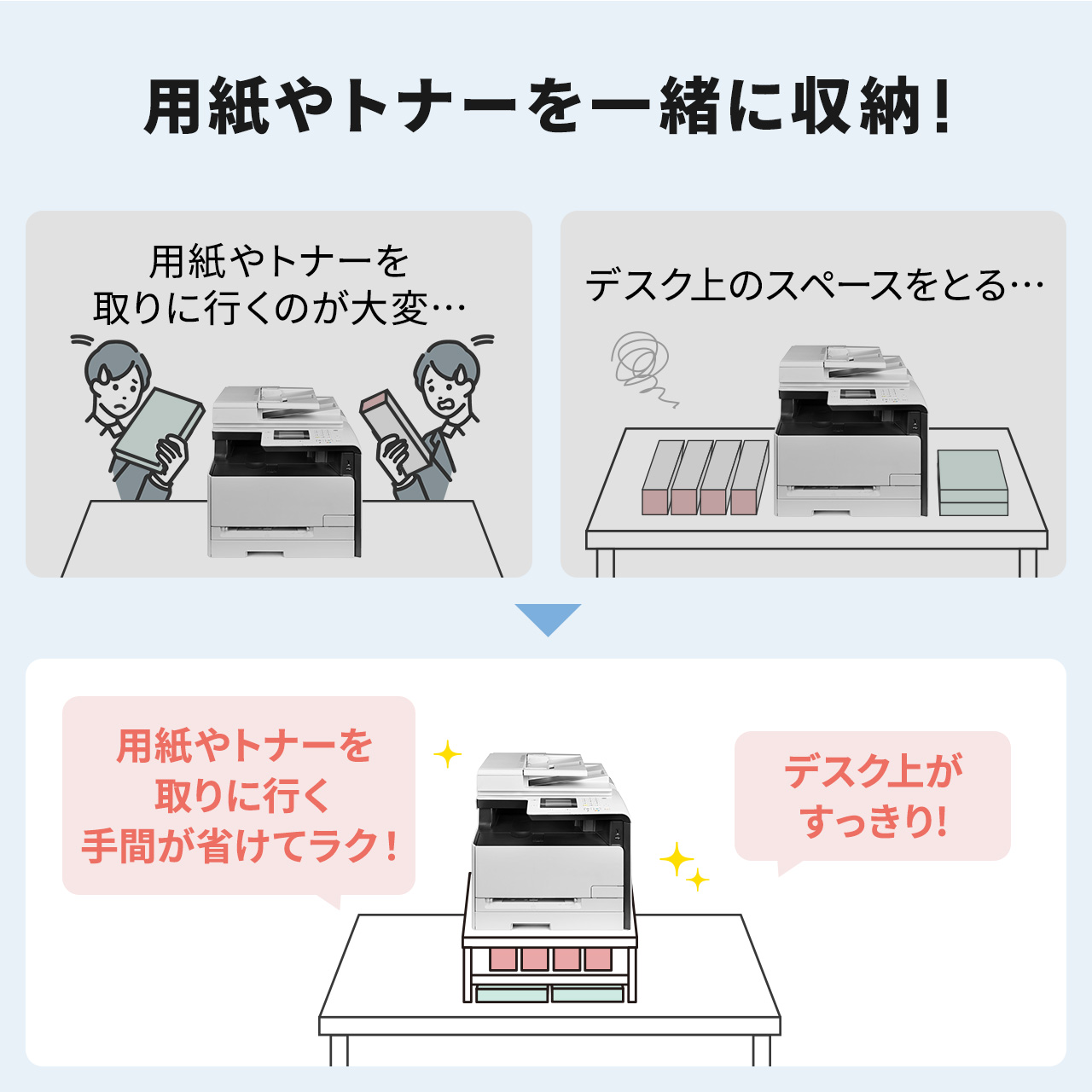 �v�����^�� ��� ���[�U�[�v�����^�[�ݒu �N�����v�Œ� �I�t�B�X �R���p�N�g2�i �ω׏d50kg 52�~52cm �z���C�g