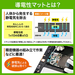 導電性マット(静電気帯電防止・疲労軽減・腰痛対策・滑り止め機能・立ち仕事対策・耐水・耐油・耐菌性・幅90cm・ブラック） 100-MAT013