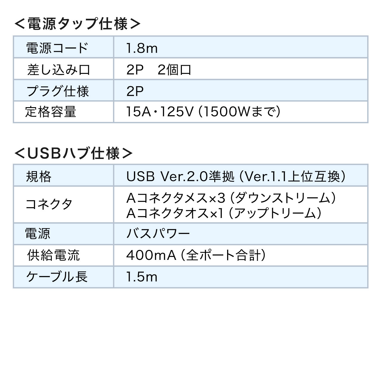 yrWlXZ[zj^[  60cm USBnu RZg ؐ ubN 100-MR039BK