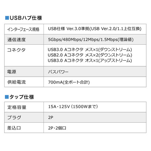 j^[  60cm USB3.0 RZg X`[ zCg 100-MR137W