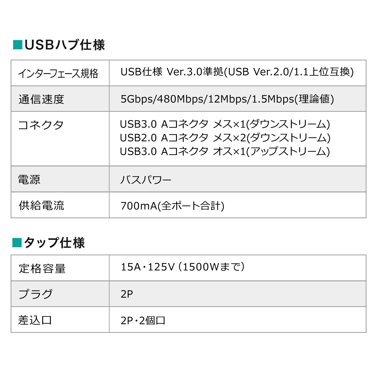 j^[  100cm USB3.0 RZg X`[ ubN 100-MR138BK