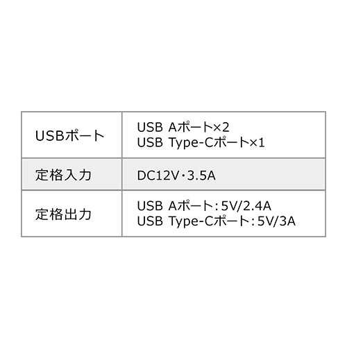 机上台 モニター台（USB充電対応・TypeC・最大合計5A・スマートフォン・タブレット充電対応・スチール製・ホワイト）