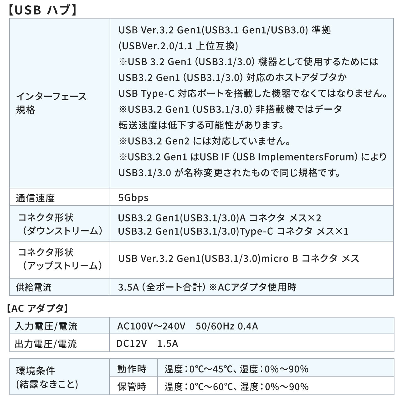 yƓd]2022N10Ɍfڂ܂zj^[  3iK 42cm/47cm/52cm o USBnu Type-C Type-A Type-Cڑ 100-MR188BW