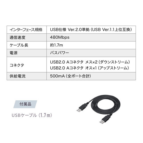 Q[~O j^[  90cm LEDƖ J[{ USB2.0 ؐ ubN 100-MRG003