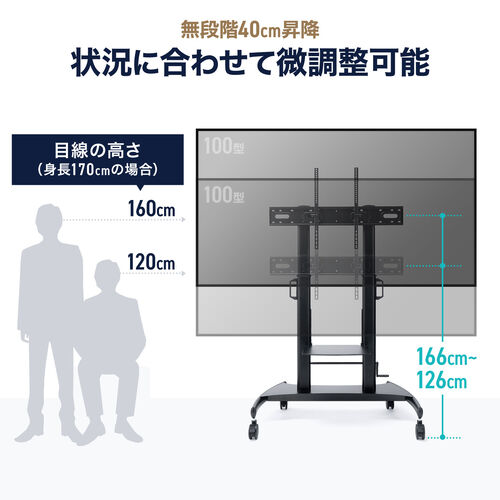 ���ݒu��ł����������ł���A�蓮���~�@�\?