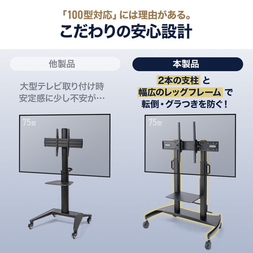 サンワダイレクト本店 サンワサプライ【オフィス・PC周辺通販】