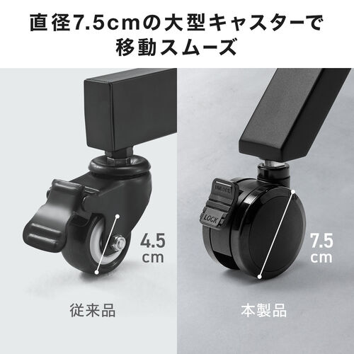 �L���X�^�[�t���ŃX���[�Y�Ɉړ����[